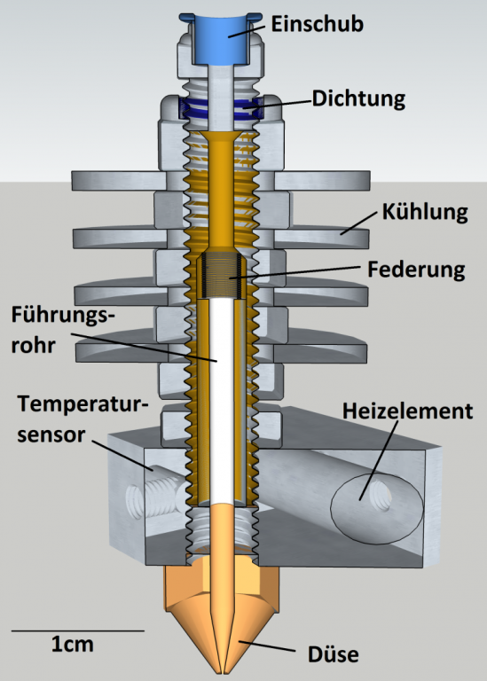 HOTEND V2 QUERSCHNITT   BESCHRIFTET